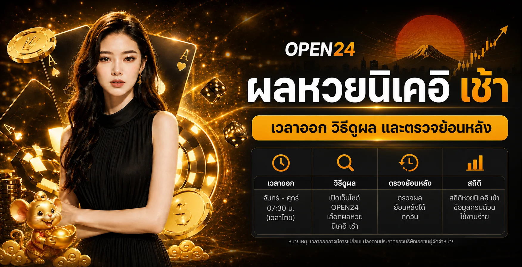 OPEN24 | ผลหวยนิเคอิ เช้า เวลาออกและย้อนหลัง